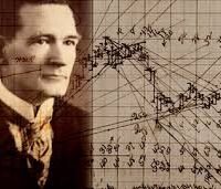 دورة التحليل الفلكي